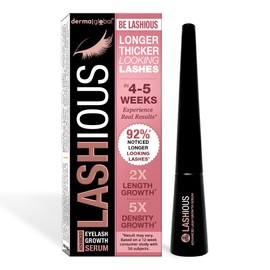 Derma Global LASHious™ Advanced Lash Growth Serum | Multi-Peptide Complex with Anagain™, Biotin, Panthenol & Caffeine, Red Clover Flower Extract | Prostaglandin-Free & Non-Irritating Formula | 3mL