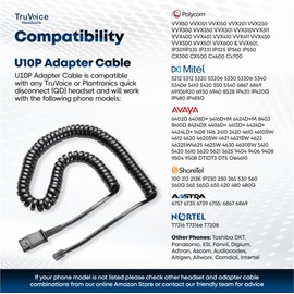 TruVoice HD-100 Professional Headset with Noise Canceling Microphone & HD Sound - Compatible with Mitel, Nortel, Avaya Digital, Polycom VVX, Shoretel, Aastra, Digium, ESI, Allworx, Fanvil + More…