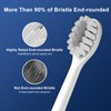 Compatible with Gleem Electric Toothbrush - Premium Replacement Toothbrush Heads,