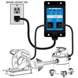 Automated Vacuum Switch Automatic Shutoff, Automatic Dust Control Switch - for Contractors and Woodworkers, HCDC HD059