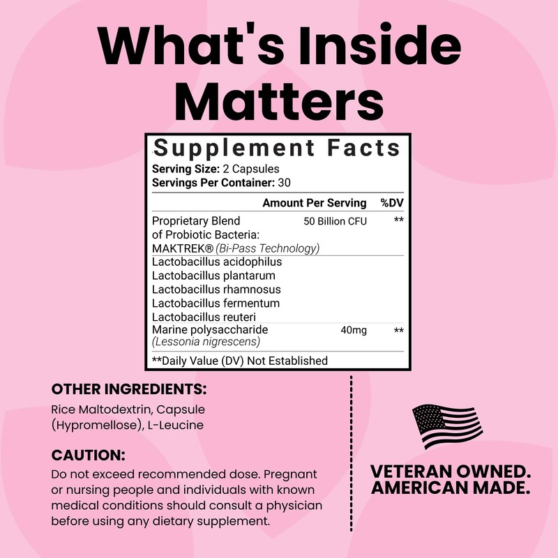 Luma Nutrition Probiotics for Women with Prebiotics - 50 Billion