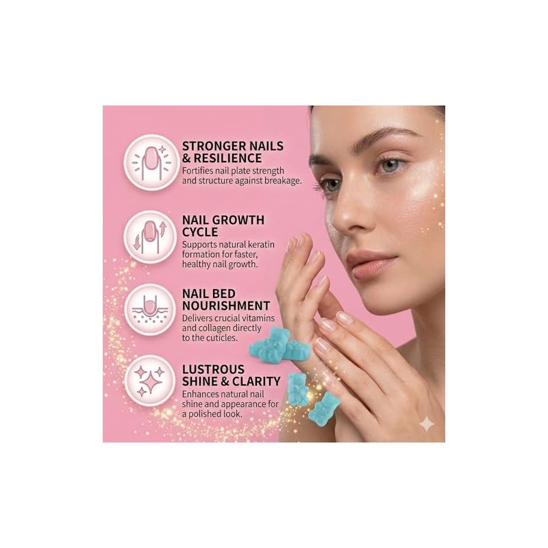 Green Bears Biotin Collagen Keratin Gummies – 14-in-1 Hair, Skin