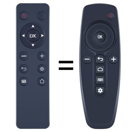 Replacement Remote Control for Minix Neo X6 X8-H 4K Android TV Box