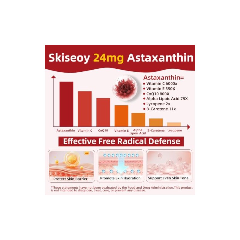 Astaxanthin 24mg with MCT Oil, Astaxanthin Antioxidant Supplements with Ashwagandha,