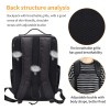 Mochila De Maquillaje Multifuncional Con Bandeja Y Divisores