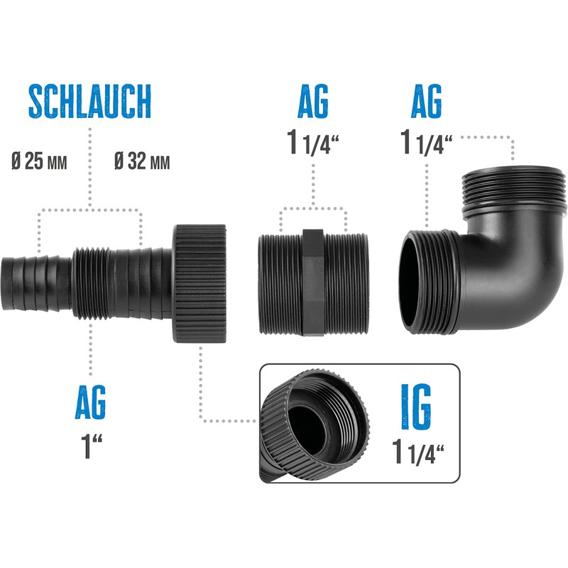 Pumpenanschlussstutzen 1 1/4" AG Güde