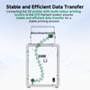 Creality CFS 485 Cable 150cm for K2 Plus/Creality Hi Combo,