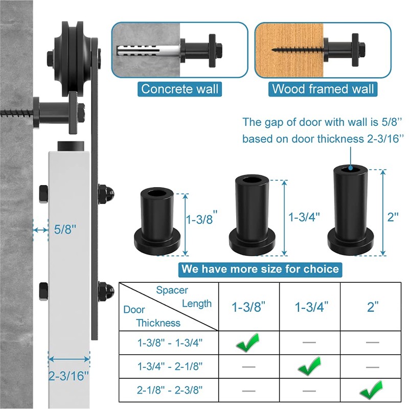 ZEKOO 2" Sliding Barn Door Hardware Track Spacers Replacement Assemblies