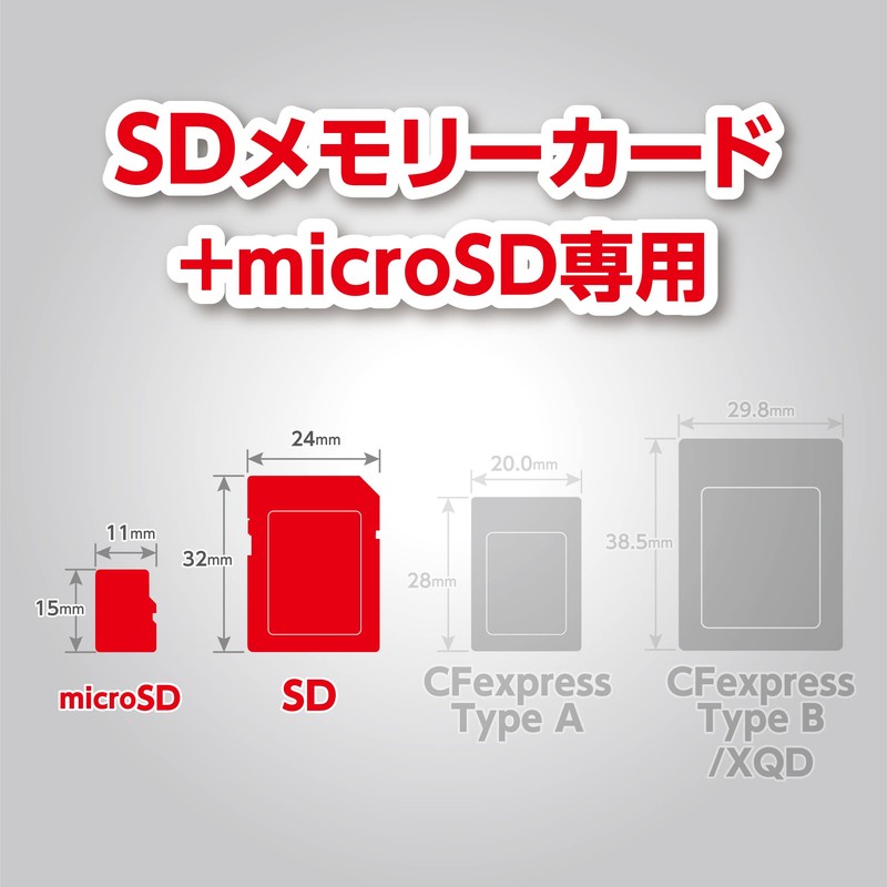 ハクバ HAKUBA ハードメモリーカードケース SD12 (SD/microSDカード用) 各12枚ずつ収納 ブルー 耐衝撃 防塵 防滴