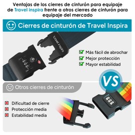 travel inspira Correas para Equipaje con Cerradura de Combinación TSA - Ajustable, Fácil de Usar, Protege su Equipaje, Azul Marino