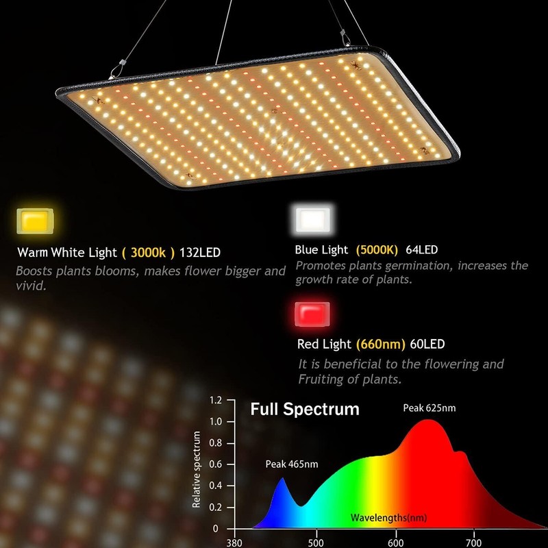 LED Grow Light Panel 2000W Lamp for 3 x 3