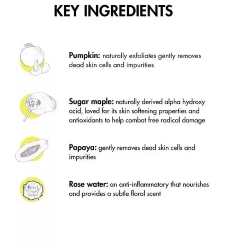 Good Days For All Prime Time Refining Toning Face toner