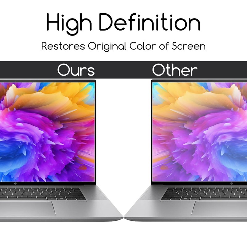 KEANBOLL 3 Pack Screen Protector for 2024 Dell inspiron 14