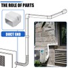 Cestluck Mini-Split Line Set Cover Parts: Duct End 3" Line