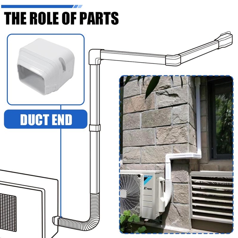 Cestluck Mini-Split Line Set Cover Parts: Duct End 3" Line