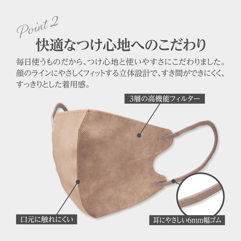 MASK LABO Fuji Layered Style Mask, 3D Mask, Regular Size