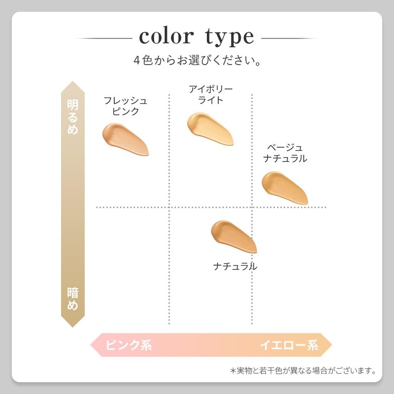Osio Perfect Foundation (SPF 50+ PA++++/Waterproof/UV Water Resistant) Essence Base
