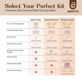 Banneton Bread Proofing Basket Set with Sourdough Bread Baking Supplies, A Complete Sourdough Starter Kit with Bread Lame, Danish Whish, Bowl & Dough Scraper, 2 Bread Slings, and Baking Mat