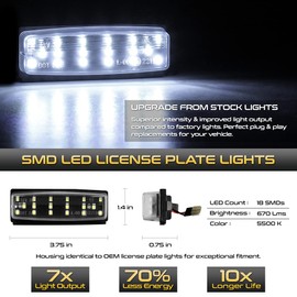 VIPMOTOZ Full LED White License Plate Light Compatible With 2006-2015 Mazda MX-5 Miata & 2016-2020 Fiat 124 Spyder Trunk Lid Tag Lamp Replacement, Driver & Passenger Side, 2-Piece Assembly