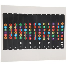Etiqueta de Escala de Guitarra Etiqueta de Diapasón Reutilizable Calcomanías de Partituras Impermeables Y a Prueba de Aceite para Guitarra Eléctrica Acústica de 6 Cuerdas