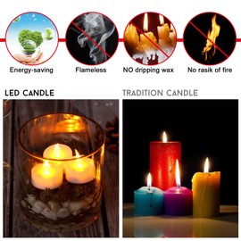 AGPtEK Tea Lights,100 Pack Flameless LED Candles Battery Operated Tealight Candles No Flicker Long Lasting Tealight for Wedding Holiday Party Home Decoration(Amber Yellow)
