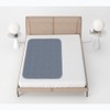 RIQINXIN Waterproof Quilted Incontinence Bed Pads Non-Slip Reusable Bed Underpads