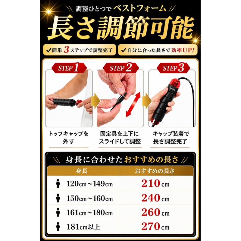 Jump Rope for Adults and Kids, Adjustable Rope Length