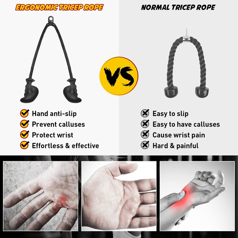DASKING Ergonomic Triceps Rope Pull Down Attachment, Tricep Rope LAT