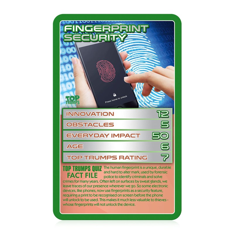 STEM: Terrific Technology Top Trumps Card Game