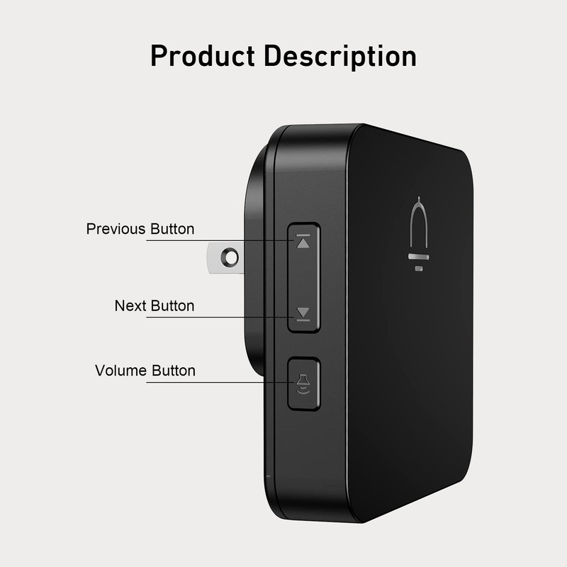 SECRUI Doorbell, 2 Receiver Wireless Doorbell with 1000ft Range, Adjustable