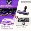 V11 High Torque Brush Head Replacement Compatible with Dyson V7