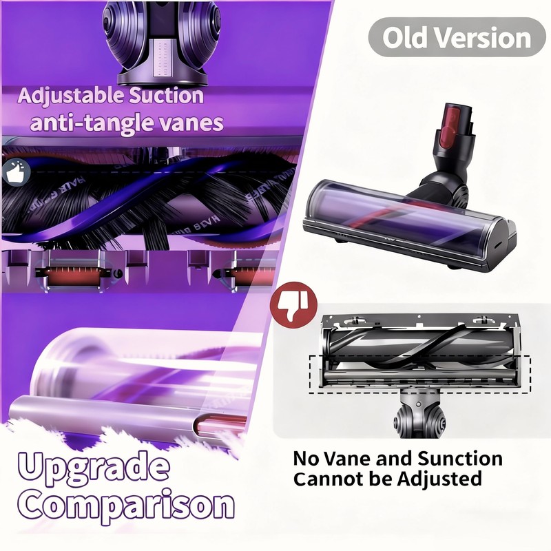 V11 High Torque Brush Head Replacement Compatible with Dyson V7