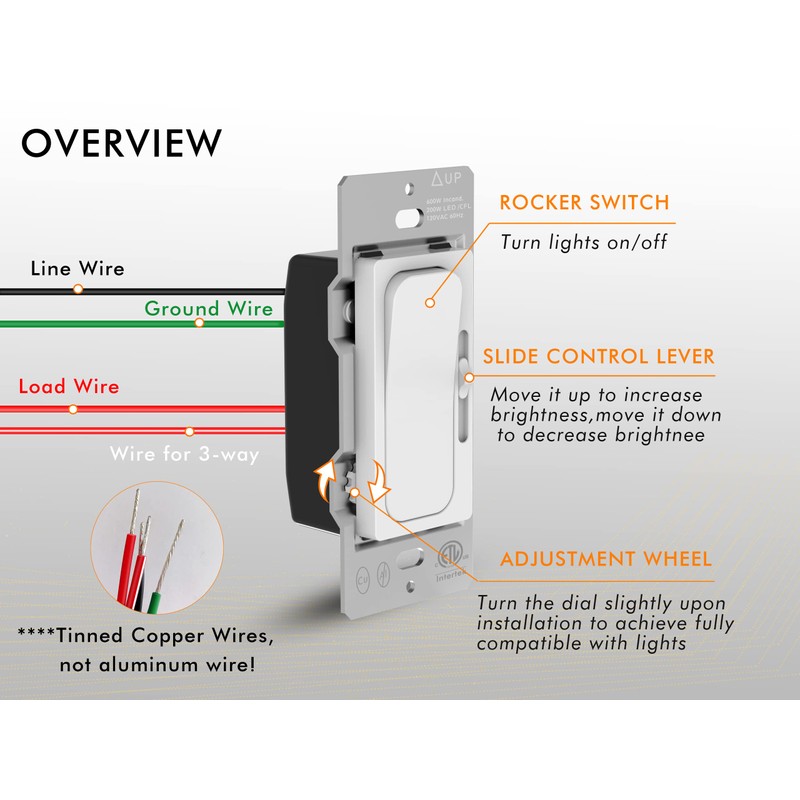 CLOUDY BAY LED Digital Dimmer Switch for LED Light/CFL/Incandescent, Phrase