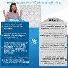 OlitAir Air Filter - Furnace/HVAC, 20 x 10 x 1,