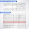 FI Circuit Breaker 40A 30mA 4-Pin Type B Residual Current