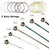 JINWEE Acoustic Guitar Accessories Kit,Guitar Tool Changing Kit Including Acoustic