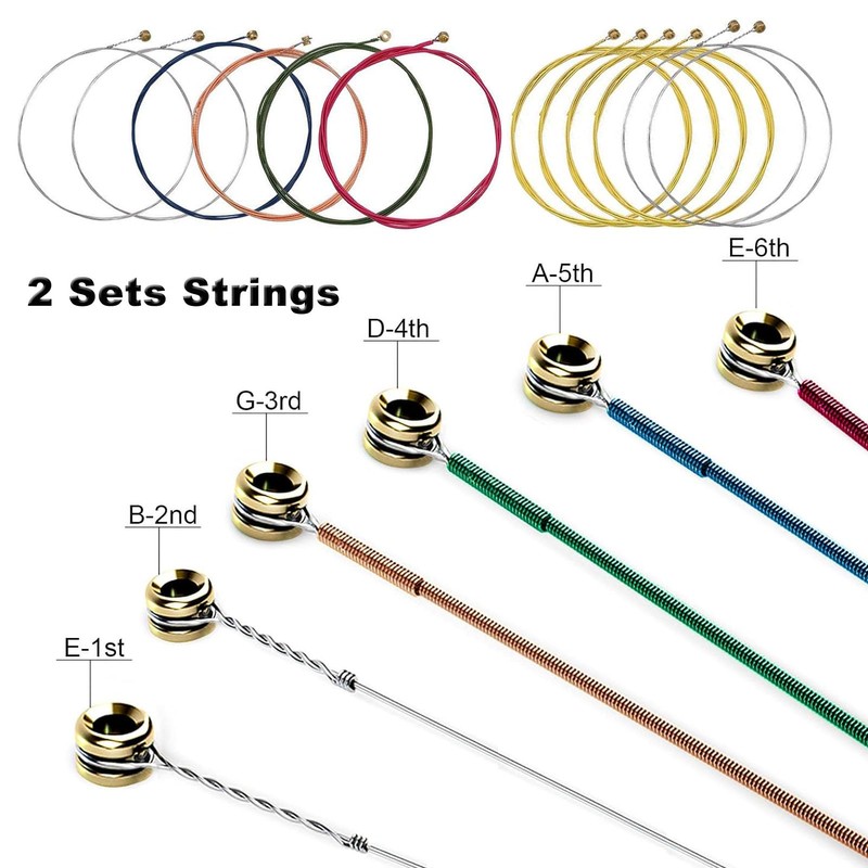 JINWEE Acoustic Guitar Accessories Kit,Guitar Tool Changing Kit Including Acoustic