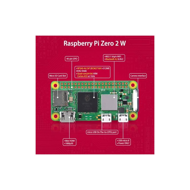 Raspberry Pi Zero 2W Pre Soldered Headers (Color-Coded)