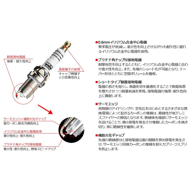 HKS Spark Plugs 50003-M40XL