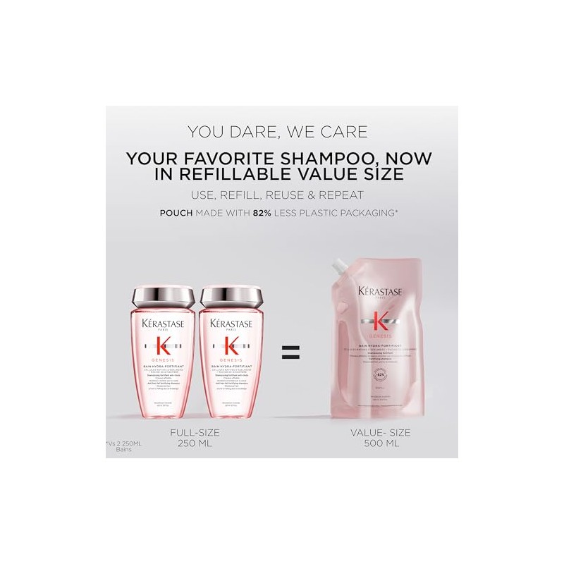 KÉRASTASE Genesis Refill Shampoo Anti-Caída | Cabello 500 ml
