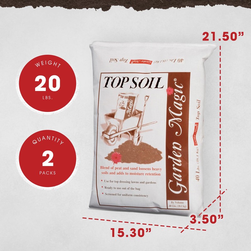 Michigan Peat Garden Magic All Purpose Potting Soil for Lawns,