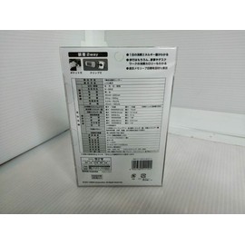 Basic of Activity Meter Calorie