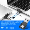 Presentation Clicker with Air Mouse - USB C Wireless Presenter