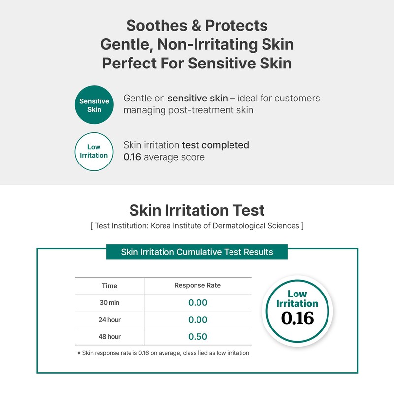 TROIAREUKE Aesthetic BB Cream H+ Formula SPF40+ PA++, Lightweight Blemish