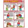 ALGRA Choking for Children 18" X 24" Laminated Poster