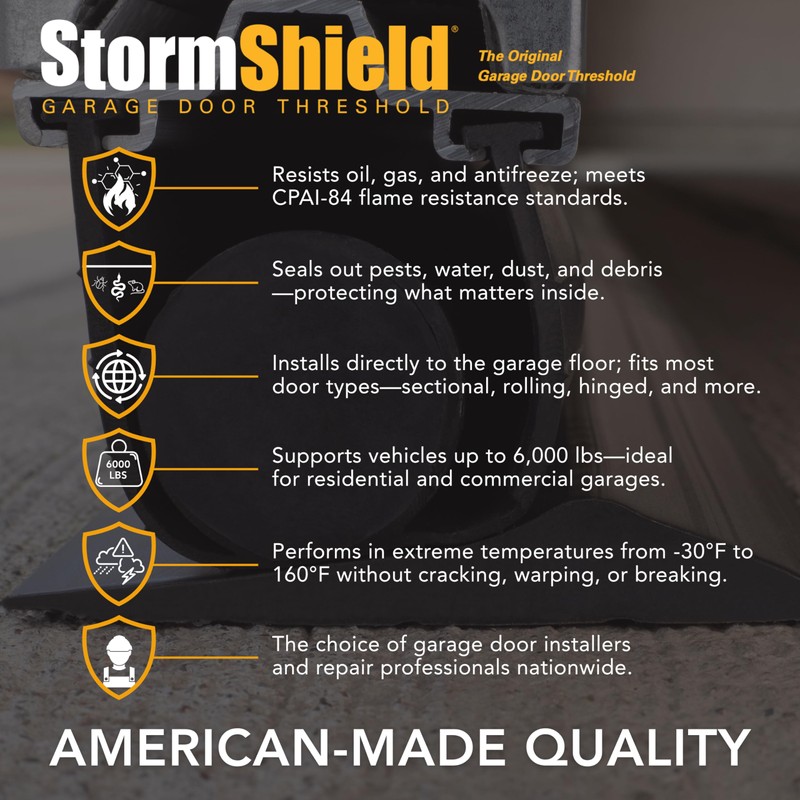 Storm Shield 16 Ft Garage Door Threshold Seal Kit, Bottom