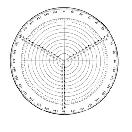 ANCLLO 300mm Round Compass for Turner Lathe Clear Acrylic Drawing Circles Diameter