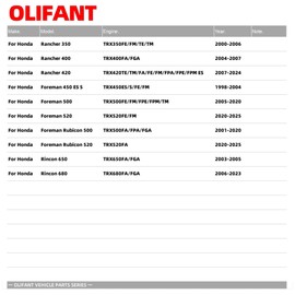Ignition Key Switch for Rancher 350 400 420/Foreman 450 500 520/Foreman Rubicon 500 520/Rincon 650 680 Replace 35100-HN0-670 35100-HR6-A61 35100-HP0-A71