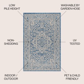 JONATHAN Y SMB101B-9SQ Sinjuri Medallion Textured Weave Navy/Gray 9' Square Indoor/Outdoor Area Rug, Pet Friendly, Non-Shedding, Stain Resistant, Easy-Cleaning for Backyard, Patio, Porch