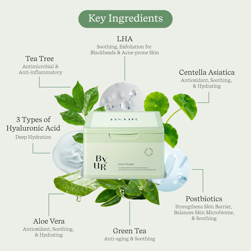 ByUR ByUR Green Wonder Daily Aqua Serum Mask (30 Count)